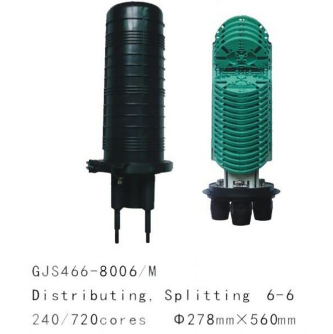 Fiber Optic Closures Dome-Type